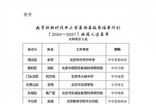 跟队记者：费内巴切从未官方报价克鲁尼奇，只通过中间人接触米兰