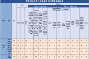 雷竞技在线网站进入页面截图1